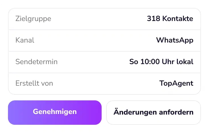 Kampagnenübersicht mit den Schaltflächen „Genehmigen“ und „Änderungen anfordern“