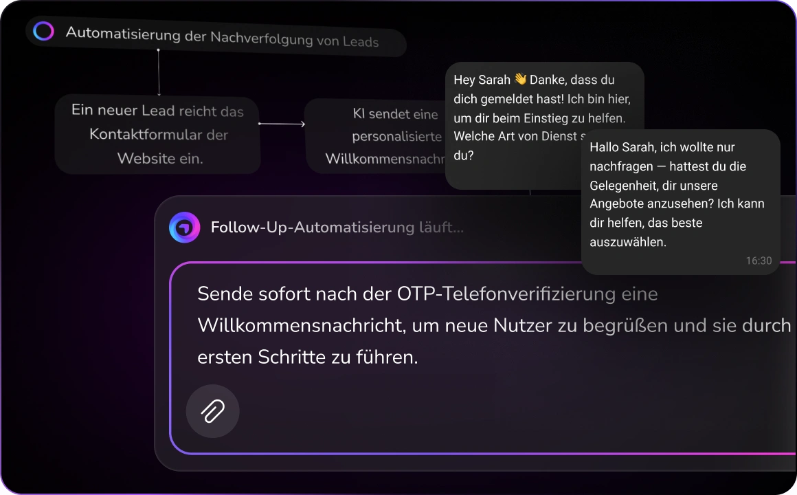 Illustration für automatisierte Workflows, die zeigt, wie die TopMessage KI Interaktionen während der Kundenreise maßschneidert.