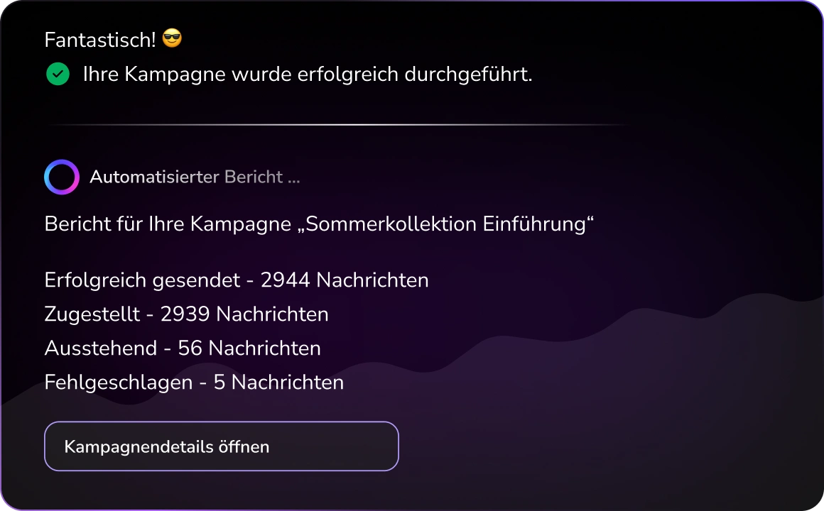 Screenshot oder Illustration des Echtzeit-Reportings der TopMessage KI, das proaktiv Einblicke gewährt und geschäftliche Entscheidungen unterstützt.