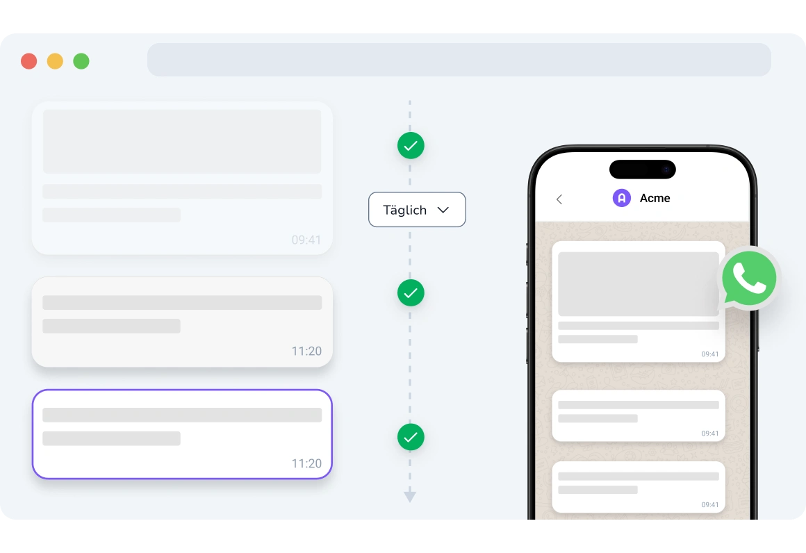 Screenshot der TopMessage-Seite für wiederkehrende Kampagnen.