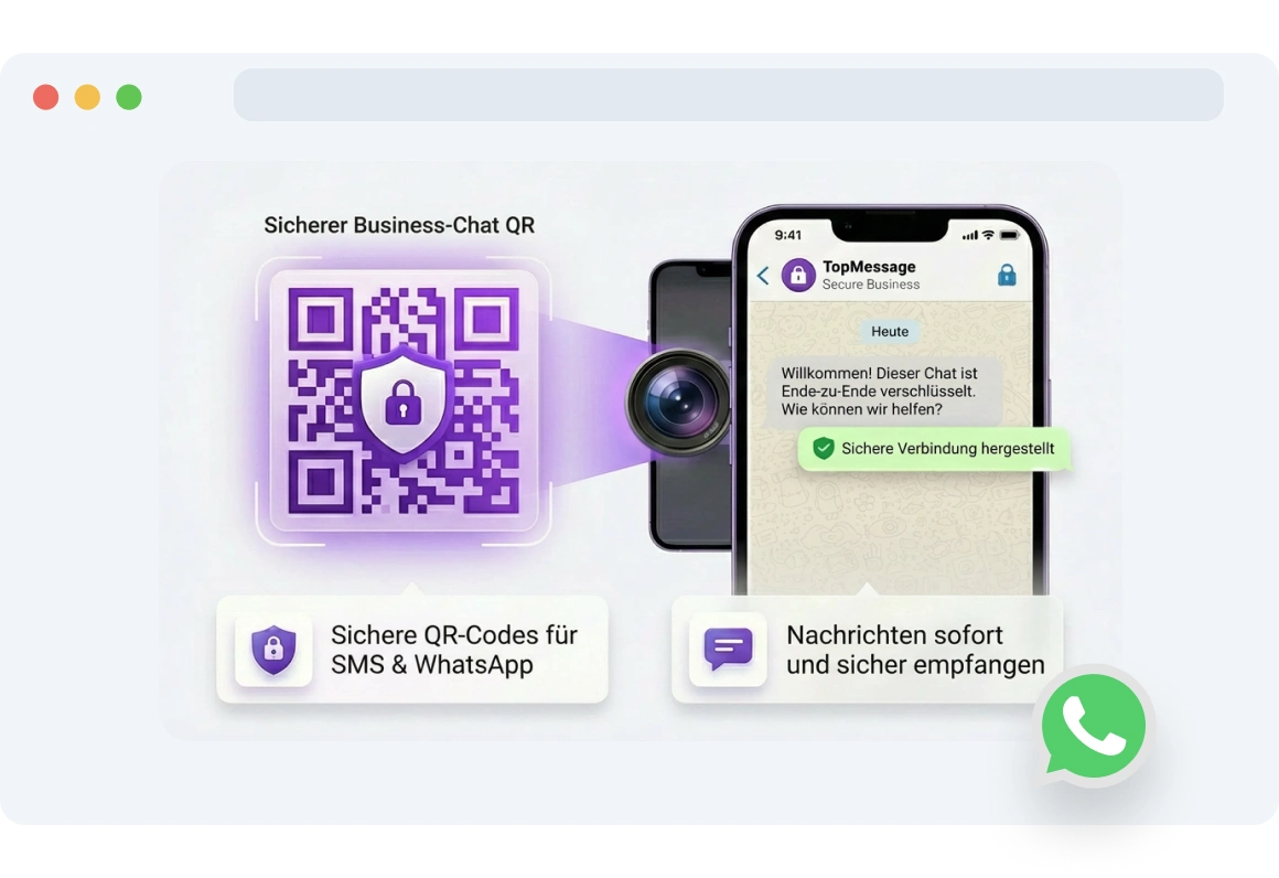 Smartphone scannt einen TopMessage WhatsApp QR-Code, der mit einer Geschäftsnummer codiert ist