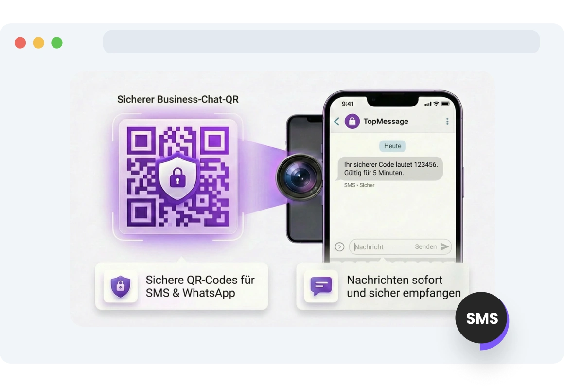 Kunde sendet eine SMS sicher über einen TopMessage QR-Code