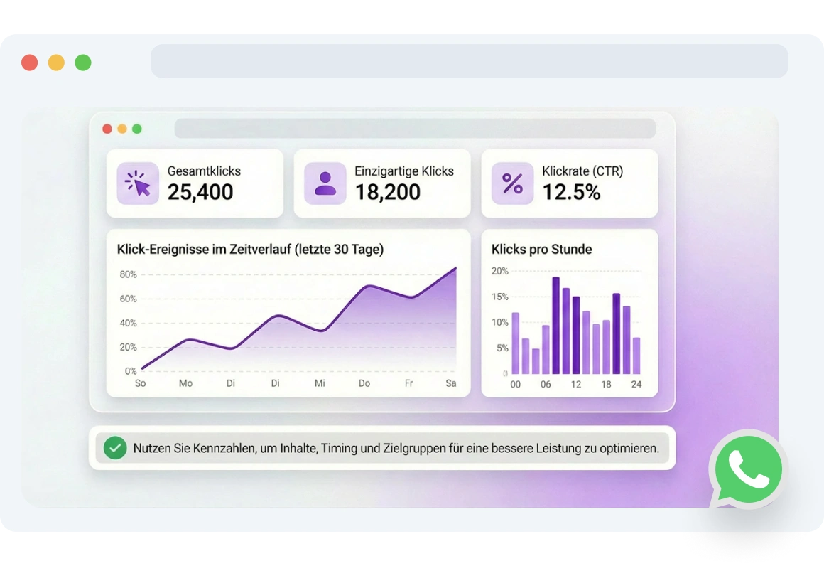 Screenshot der TopMessage WhatsApp Medien-URLs Seite