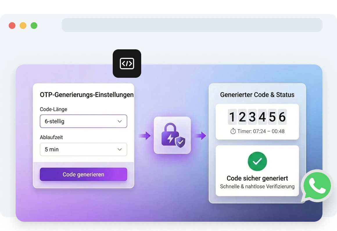 Screenshot der TopMessage WhatsApp OTP API, die Einmal-Verifizierungscodes automatisch generiert und zustellt und dabei Einstellungen für Codelänge und Gültigkeitsdauer anzeigt.